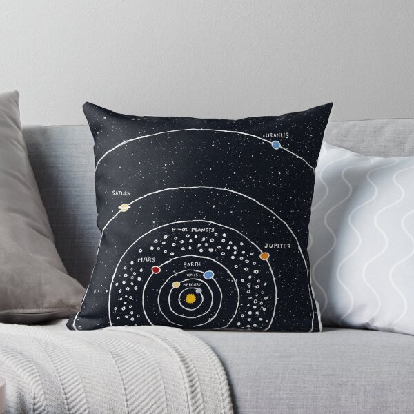 Solar System Throw Pillow