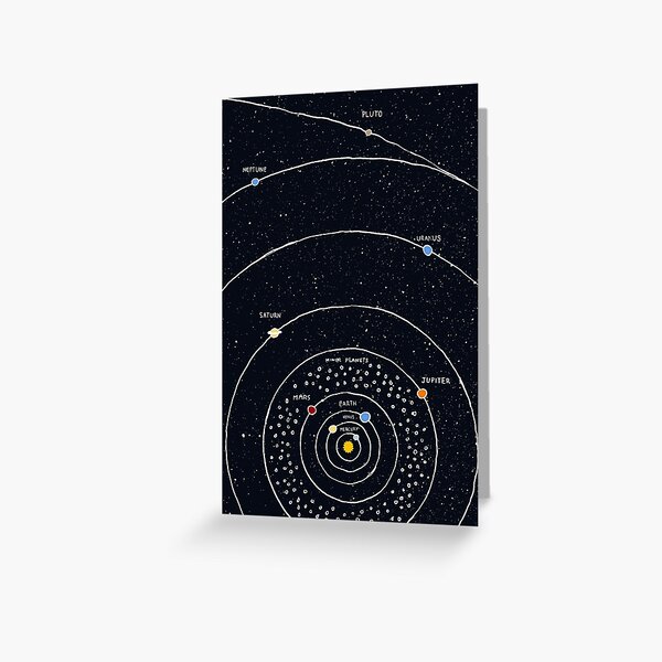 Item preview, Solar System designed and sold by lintho.