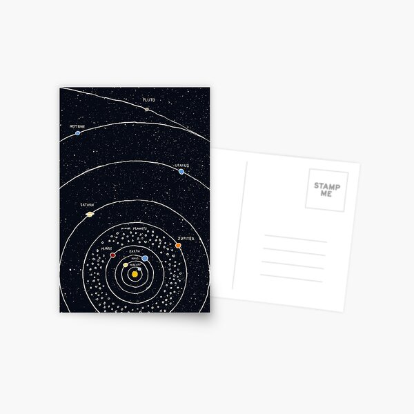Item preview, Solar System designed and sold by lintho.