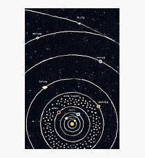 Solar System Photographic Print