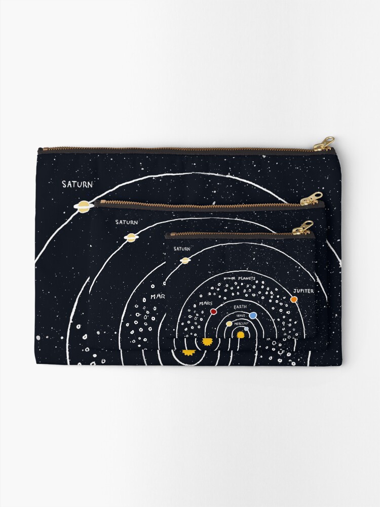 Alternate view of Solar System Zipper Pouch