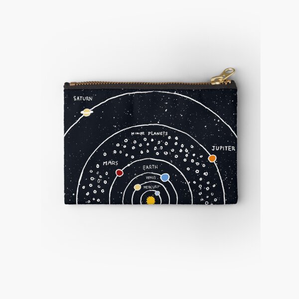 Item preview, Solar System designed and sold by lintho.