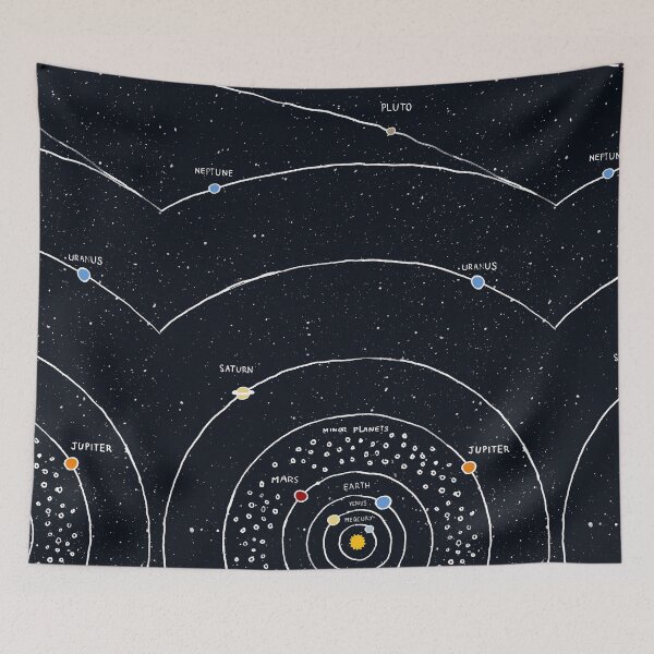 Item preview, Solar System designed and sold by lintho.