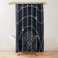 Solar System Shower Curtain