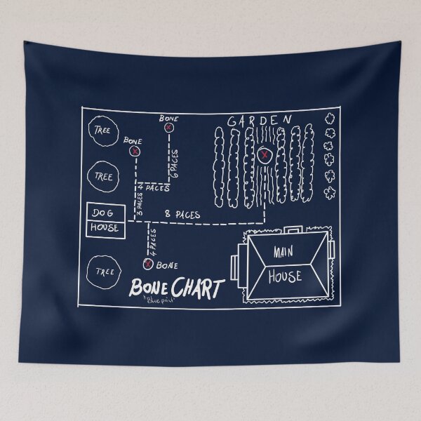 Item preview, BONE CHART BLUE PRINT designed and sold by CharlieCreator.
