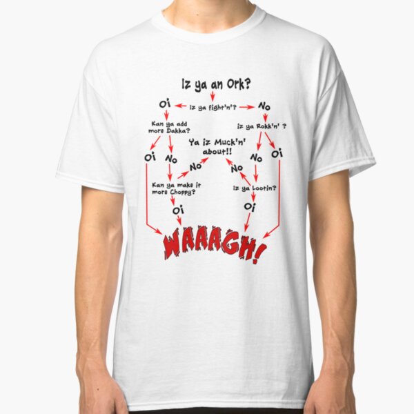 Ork Flow Chart Classic T-Shirt