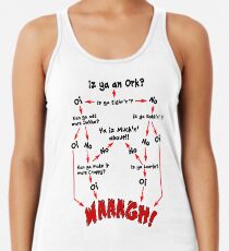 Ork Flow Chart Racerback Tank Top