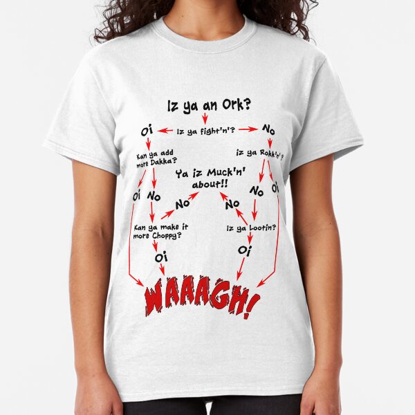 Ork Flow Chart Classic T-Shirt