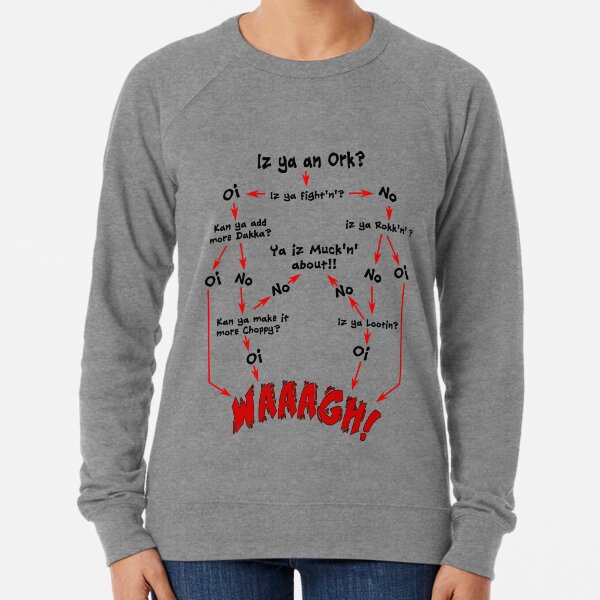 Organigramme d'Ork Sweatshirt léger