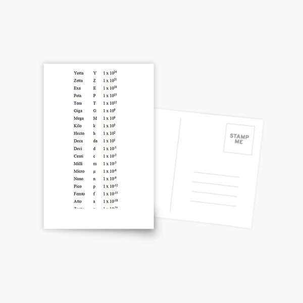 Metric Prefixes Postcard By Kroll46 Redbubble