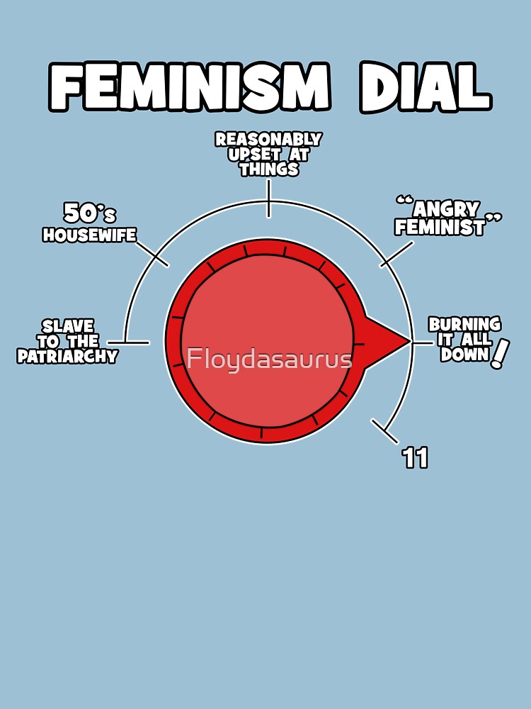 Raging Feminist Dial Ready For Protesting! by Floydasaurus