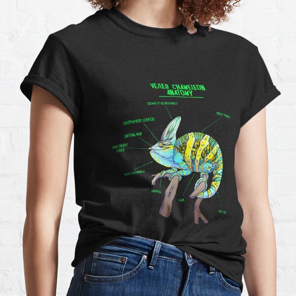 Item preview, Veiled chameleon anatomy designed and sold by AnimalArtist.