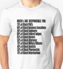 HBCUs Are Responsible For - Alum Statistics, Black Unisex T-Shirt