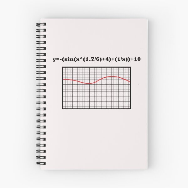 Item preview, The Ackles Ass Equation designed and sold by jp.art.
