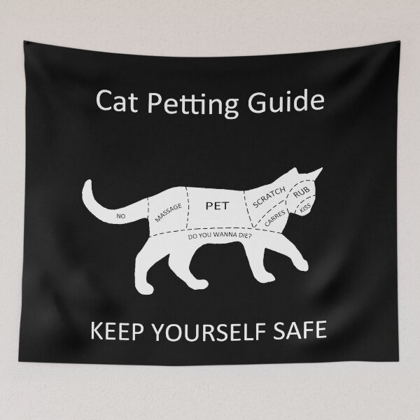 Item preview, Cat Petting Guide designed and sold by ValentinaHramov.