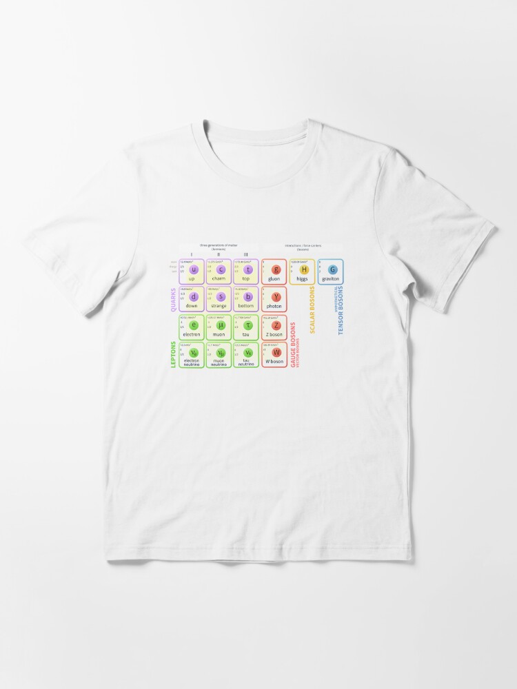 particle physics shirt