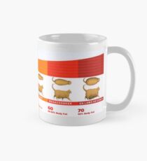 Cat Chonk Chart Classic Mug