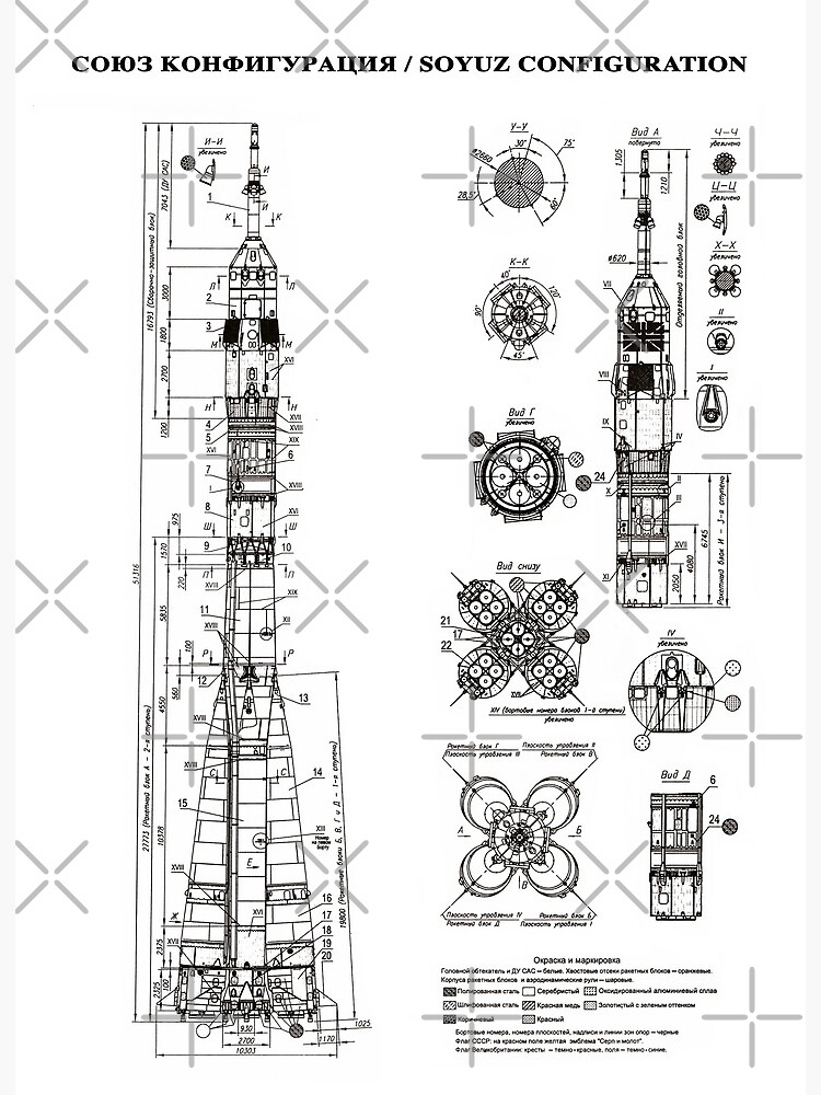 How messed up would this person be by standing this close to a Soyuz ...