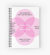 Cuaderno de espiral Tabla de chicas malas