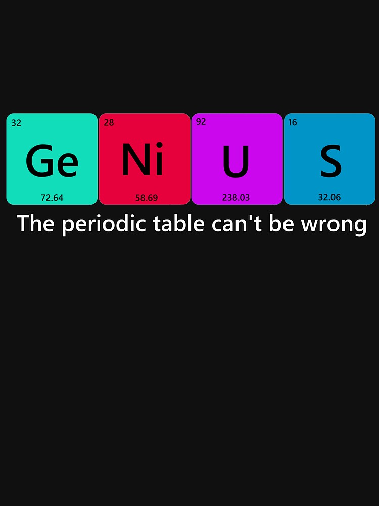 The Periodic table can't be wrong by dadyal