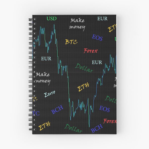 Item preview, Make money on Forex II designed and sold by ivanoel.