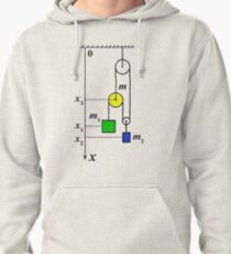 Physics Problem on motion of pulleys and masses connected by ropes under the influence of gravitation Pullover Hoodie