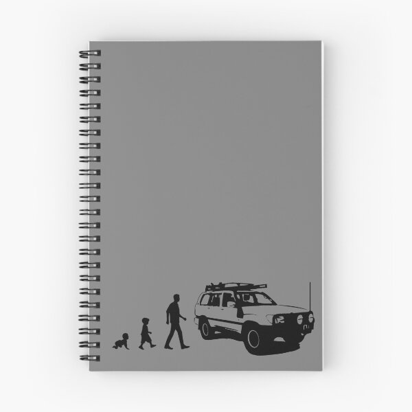 Item preview, Evolution 100 Series Toyota Landcruiser designed and sold by 8pointdesigns.