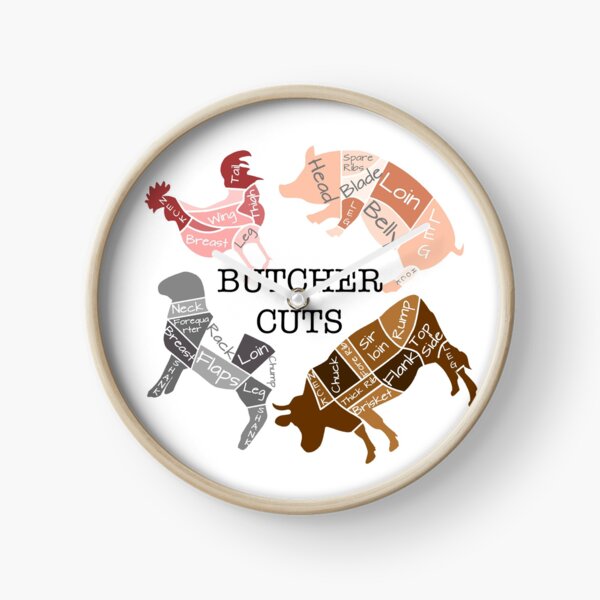 Butcher Diagrams - Labeled - Circle Clock