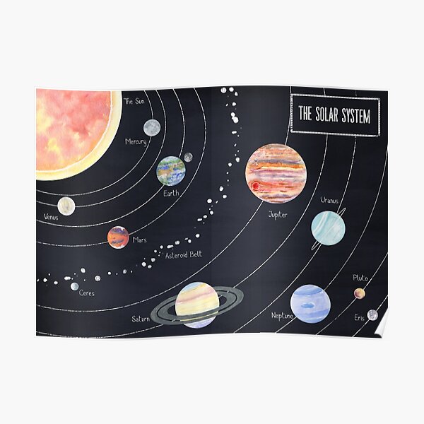 Solar System v 1 Poster