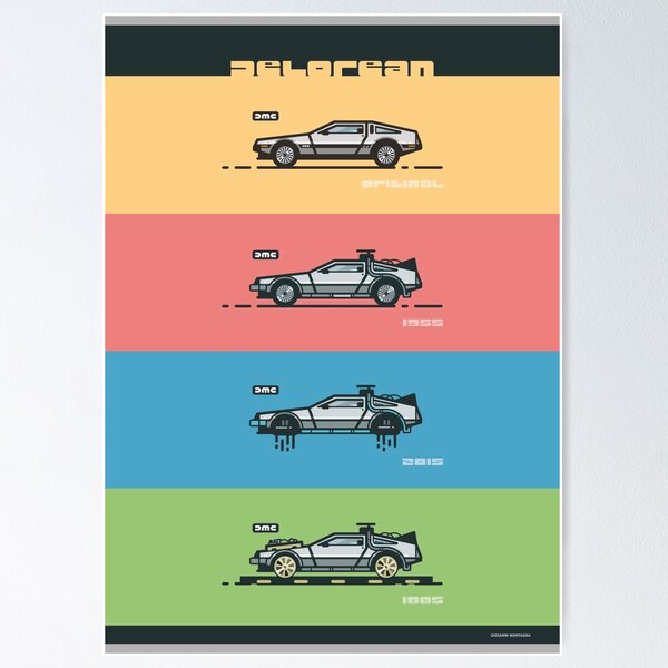 Back to the Future Art Print 88 Miles per Hour Doc Brown Marty Mcfly 1985  Delorean Back to the Future Oil Painting 