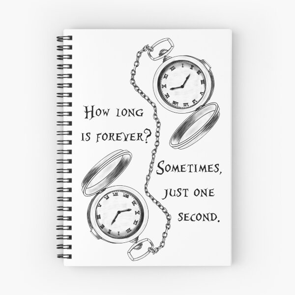 Item preview, Forever is just a second designed and sold by Rike Wunsch.