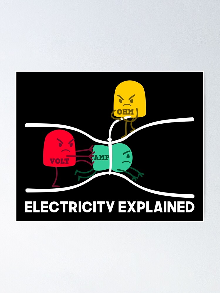 "Electricity Explained" Poster for Sale by shirtysphaere Redbubble