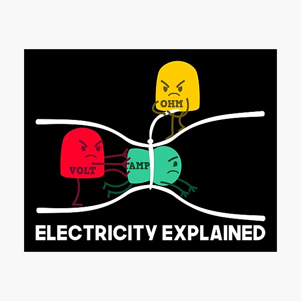 Item preview, Electricity Explained designed and sold by shirtysphaere.