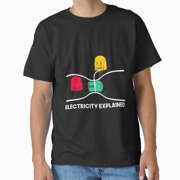 Item preview, Electricity Explained designed and sold by shirtysphaere.