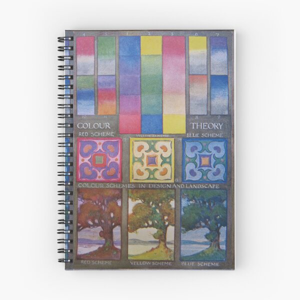 Item preview, Art Nouveau Colour Theory. Perfect for all Artists! designed and sold by TTWG.