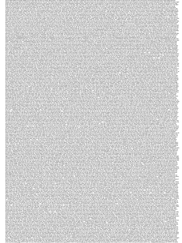 "The Entire Script of "Shrek" (2001)" T-shirt for Sale by funkeyman5