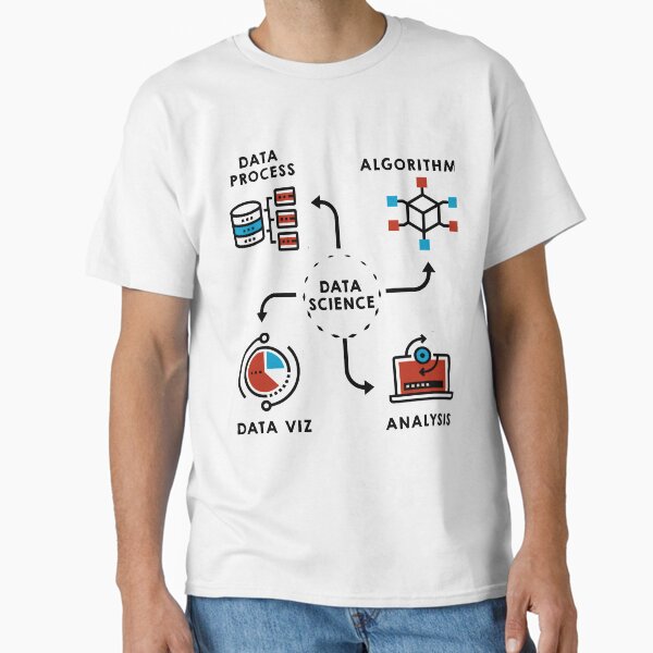 Item preview, Data Science Designs designed and sold by tshirtfandom.