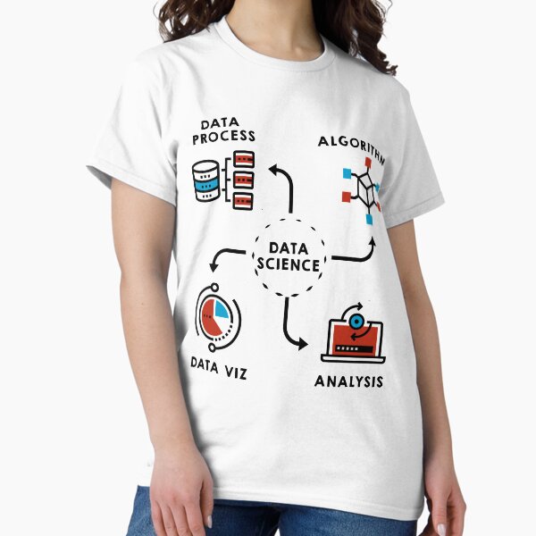 Item preview, Data Science Designs designed and sold by tshirtfandom.