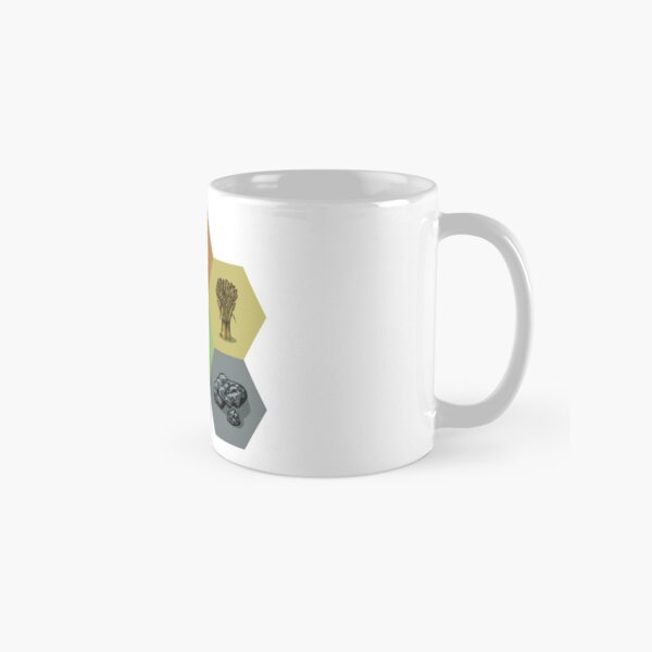 All Resources Classic Mug
