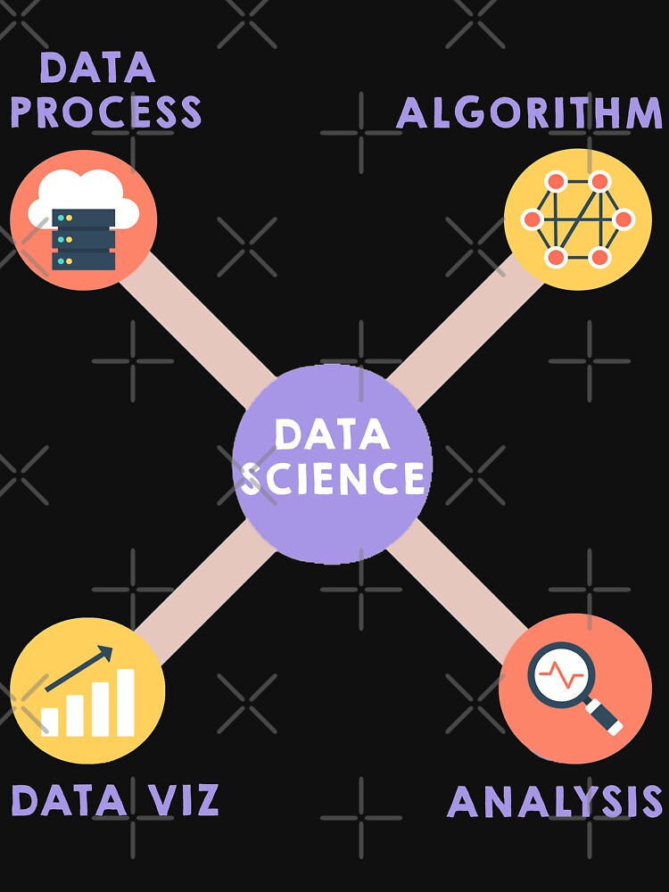 Data Science Designs by tshirtfandom
