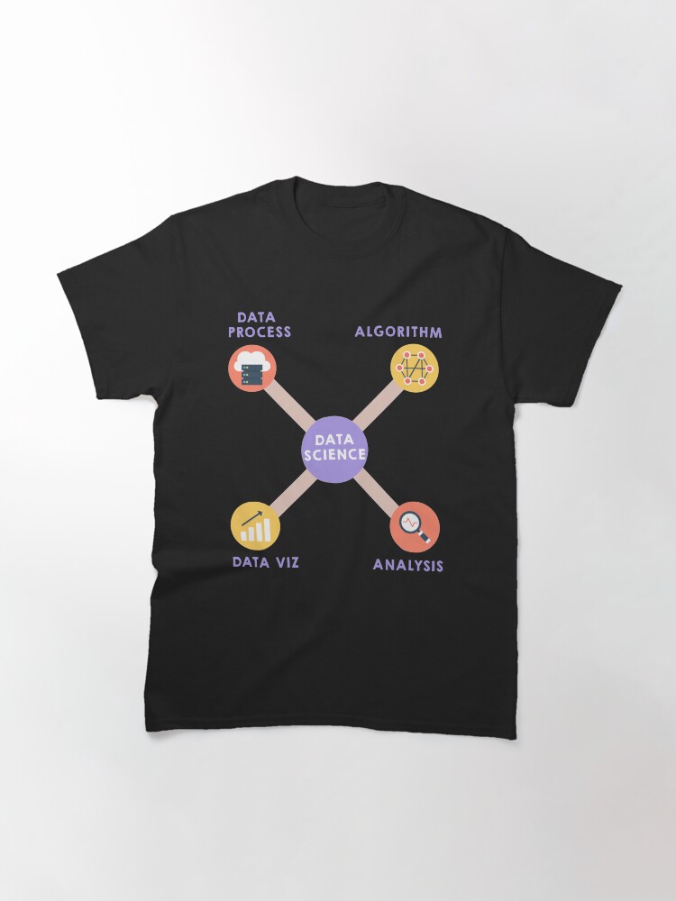 Alternate view of Data Science Designs Classic T-Shirt
