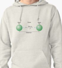 #Physics #Gravity #GravityLaw #force #mass #distance #GM1M2/R2 #text #illustration #template #vector #design #element #shape #horizontal #typescript #merchandise #circle #bannersign #themedia Pullover Hoodie