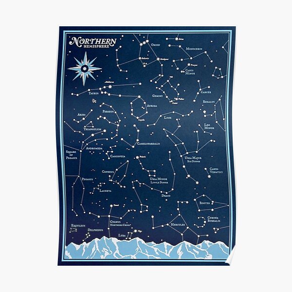 STAR CONSTELLATIONS : Vintage Northern Hemisphere Chart Print Poster