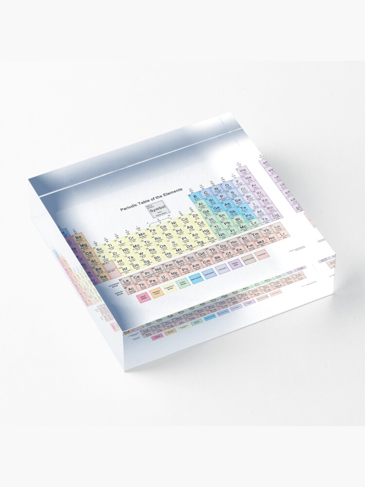 Alternate view of #Периодическаятаблица #Periodic #Table of the #Elements #PeriodicTableoftheElements Acrylic Block
