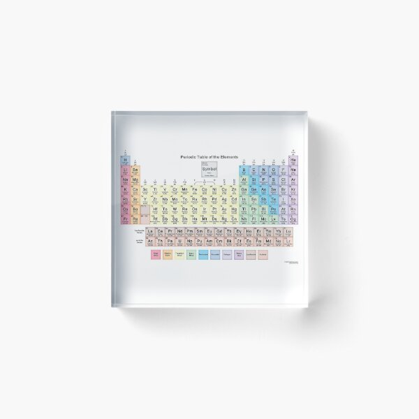 #Периодическаятаблица #Periodic #Table of the #Elements #PeriodicTableoftheElements  Acrylic Block