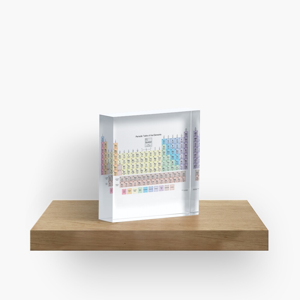 #Периодическаятаблица #Periodic #Table of the #Elements #PeriodicTableoftheElements Acrylic Block