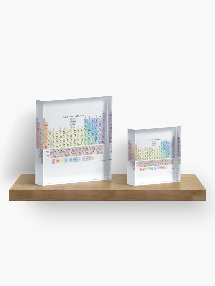 Alternate view of #Периодическаятаблица #Periodic #Table of the #Elements #PeriodicTableoftheElements Acrylic Block