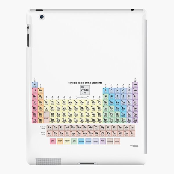 #Периодическаятаблица #Periodic #Table of the #Elements #PeriodicTableoftheElements iPad Snap Case