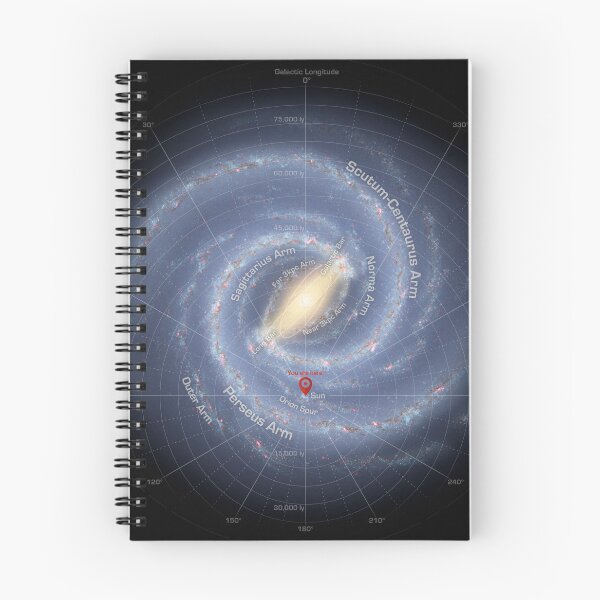 Item preview, You are here. Map of the galaxy. designed and sold by Samsunch.
