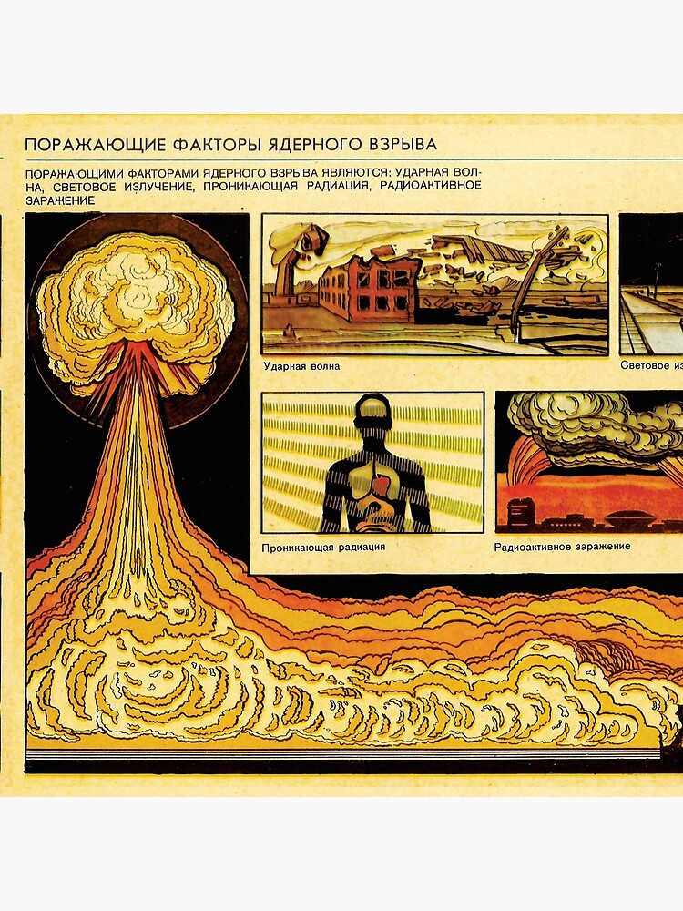 Effects of Nuclear Explosions - Soviet Atomic War Preparation by entroparian